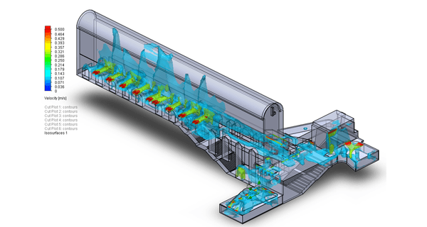 Plantroom / Data Center / Substation Analysis 1