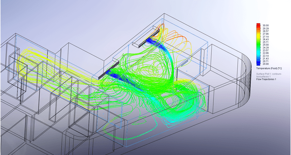 Thermal Comfort Analysis 2